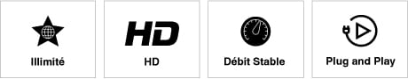 Wifiber