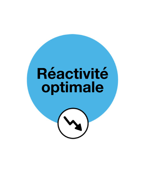 Latence réduite