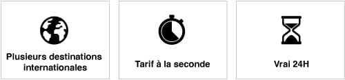 Plusieurs destinations internationales, à la seconde, vrai 24h