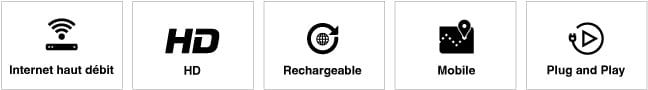 Internet haut débit, HD, rechargeable, Mobile, Plug and Play